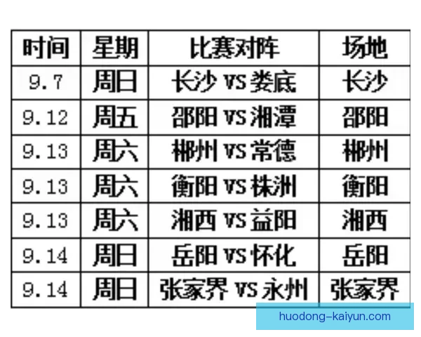 2026赛季湘超联赛完整赛程及比赛时间安排表